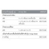 502.70.041 ถังขยะเเบบสามหรือสี่ช่อง  HAFELE