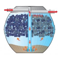 STL-20/BK-2000L  ถังกรอง ชนิดไม่เติมอากาศ DOS ANAEROBIC FILTER (HRL) 2000 ลิตร  DOS ดอส 