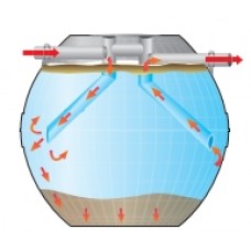 STS-05/BK-800L  ถังเกรอะ ชนิดไม่เติมอากาศ DOS SEPTIC (HRS) 800 ลิตร  DOS ดอส 