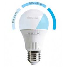 W131-0030  หลอด LED BULB ปรับความสว่างได้ 3 ระดับ  ขนาด 9W อุณหภูมิ 6500K  WELLUX