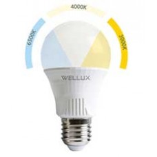 W131-0045  หลอด LED BULB ปรับได้ 3 แสงในหลอดเดียว (3in1) ขนาด 9W  WELLUX