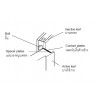 911.79.014 กลอนฝังอัตโนมัติ Fully automatic flush bolt Hafele