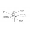 911.62.037 กลอนฝังอัตโนมัติ Fully automatic flush bolt Hafele