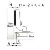 3011-3-IN บานในขอบ Inset C=15 บานพับถ้วย Concealed Hinges 35 mm. 110 ํ