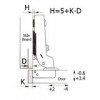 3012-2-MI บานกลางขอบ Inset C=15 บานพับถ้วย Concealed Hinges 35 mm. 110 ํ