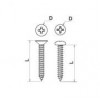 สกรูเกลียวเหล็ก SELF-TAPPING SCREW อุปกรณ์น็อคดาวน์ Knock Down สกรูเกลียวเหล็ก SELF-TAPPING SCREW อุปกรณ์น็อคดาวน์ Knock Down