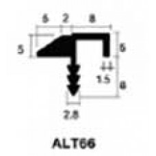 ALT66 คิ้วอลูมิเนียมตกแต่งหน้าบานตู้