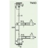TM3D Tonch bar คานผลักประตูหนีไฟ VECOวีโก้