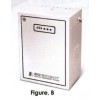 CU 225-24 MaxBright แม็กซ์ไบรท์ ตู้จ่ายไฟฉุกเฉิน CU Series Central Emergency Power Unit