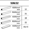 กรรไกรตัดเหล็กเส้น 50N/28 "Mubea"