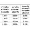 พัดลมระบายอากาศ ชนิดประกอบพร้อมมอเตอร์ในตัว "KT"