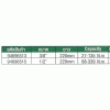 94696515   ประแจวัดทอร์คดิจิตอล  1/2''  SATA