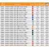 31346  สายลม PU แบบคอย์สปริง หัวคอปเปอร์+สปริงประคองสาย6M NETTO