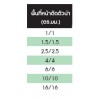 VAF-G  (TIS 11)      สายไฟ     THAI  YAZAKI