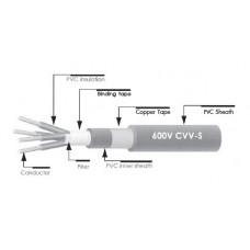 CVV-S     สายส่งระบบควบคุมหุ้มด้วยฉนวน      THAI  YAZAKI