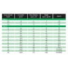 H07V-K      สายControl       PRYSMIAN