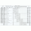 3-2T/0.45M เครื่องสูบน้ำชนิดหอยโข่งหลายใบพัดแบบแนวนอน ผลิตจากสแตนเลส AISI 304 EBARA 3-2T/0.45M เครื่องสูบน้ำชนิดหอยโข่งหลายใบพัดแบบแนวนอน ผลิตจากสแตนเลส AISI 304 EBARA