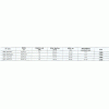 M221-MCP158-2         เครื่องสูบน้ำหอยโข่ง ขนาดท่อส่ง 1 นิ้ว    รุ่น  MCP158-2           MARQUIS