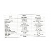 G061-FPM/12 เครื่องสูบน้ำมันเชื้อเพลิงรุ่นใช้งานหนัก GROZ G061-FPM/12 เครื่องสูบน้ำมันเชื้อเพลิงรุ่นใช้งานหนัก GROZ