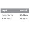 903.92.637 ชุดมือจับก้านโยก สแตนเลสเงา Hafele เฮเฟเล่