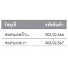 903.92.566 ชุดมือจับก้านโยก สแตนเลสด้าน Hafele เฮเฟเล่