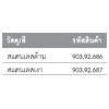 903.92.687 ชุดมือจับก้านโยก สแตนเลสเงา Hafele เฮเฟเล่