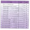 PNST-10 1/2"-2" น็อคเอ้า ไฮดรอลิค KuDos PNST-10 1/2"-2" น็อคเอ้า ไฮดรอลิค KuDos