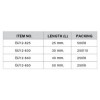 สกรูแบนหัวจม 12.5 mm.(JCB) สกรูแบนหัวจม 12.5 mm.(JCB)